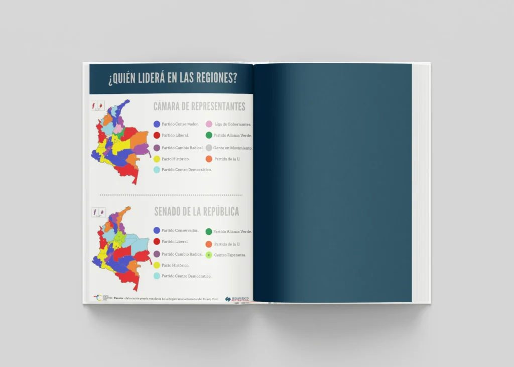 Propuestas Candidatos Presidenciales 2022-2026 - Imagen 3