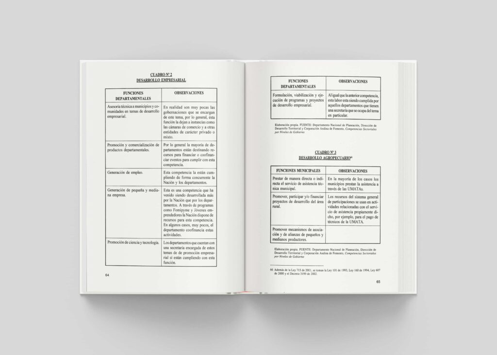 Desarrollo económico local: Orientaciones e instrumentos para alcaldes y gobernadores - Imagen 2